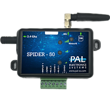 Контроллер СКУД GSM SPIDER 50