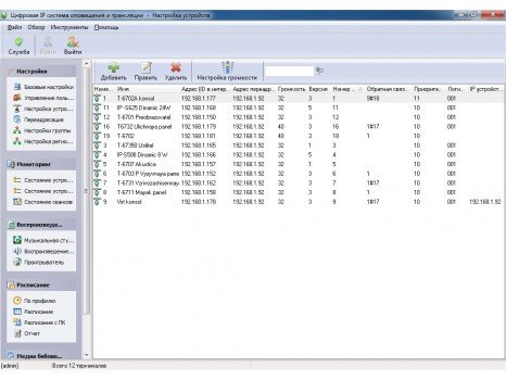 IP-A6700R Программа IP-A6700R Программа