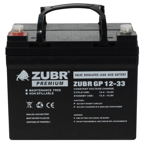 ZUBR GP12-33