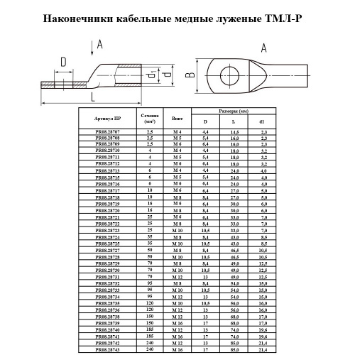 Наконечник ТМЛ-Р 95-8 медный луженый (PR08.28732) Кабельный наконечник фото 2