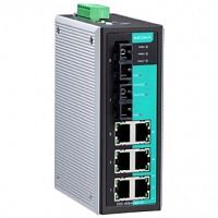 EDS-408A-SS-SC