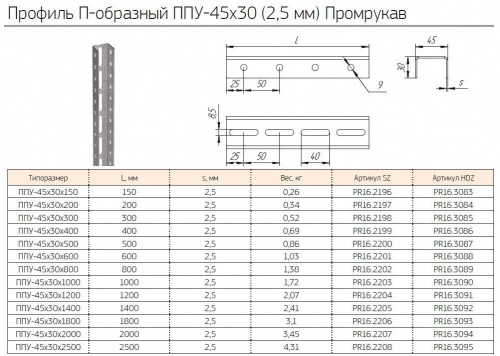 Профиль П-образный усиленный ППУ-45х30х300 (2,5мм) (PR16.2198) (Промрукав) Профиль фото 2