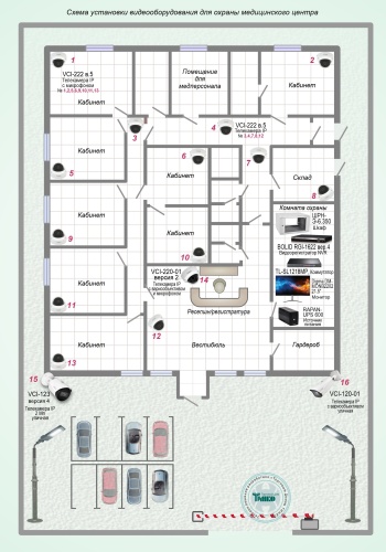 Типовое решение: ТСН-021 Система видеонаблюдения для медицинского центра с контролем за прилегающей парковкой и въездными воротами