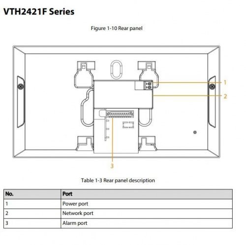 DH-VTH2421FW Монитор IP-видеодомофона фото 3 DH-VTH2421FW Монитор IP-видеодомофона фото 3