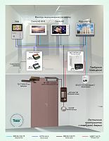 Типовое решение: ДМФ-008 Домофонная система ограничения доступа в тамбуры многоквартирного дома