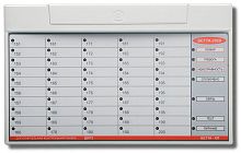 ВЕТТА-ДКП-3 Дополнительная контрольная панель