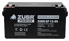 ZUBR GP12-65