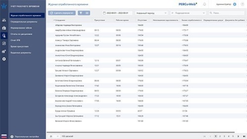 PERCo-WM01 (безНДС) Модуль "Учет рабочего времени"