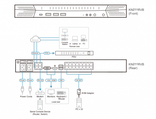 KN2116VB-AX-G фото 3