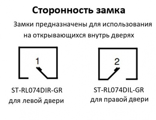 ST-RL074DIR-GR фото 3