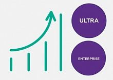 Расширение Macroscop Enterprise - Macroscop ULTRA Программа