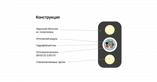 NMF-4DS-008A1B-BK фото 2
