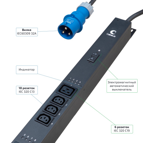 SMART-PDU-32-1P-18C13-6C19-I309-CM (12602c) фото 5