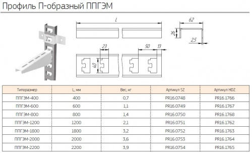 Профиль П-образный ППГЭМ-400 (2,5мм) (PR16.0748) (Промрукав) Профиль фото 2 Профиль П-образный ППГЭМ-400 (2,5мм) (PR16.0748) (Промрукав) Профиль фото 2