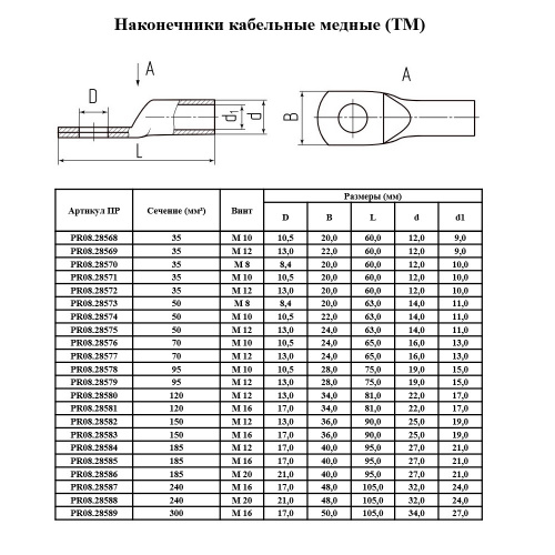 Наконечник ТМ 16-8-6 медный (PR08.28561) Кабельный наконечник фото 3