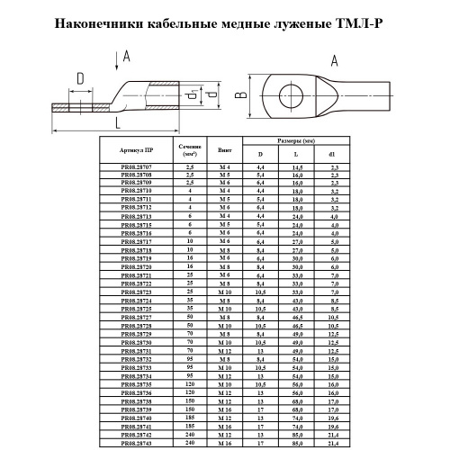 Наконечник ТМЛ-Р 120-10 медный луженый (PR08.28735) Кабельный наконечник фото 2