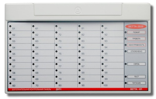 ВЕТТА-ДКП-1 Дополнительная контрольная панель