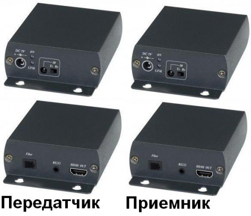 HE01F Удлинитель HDMI, ИК-сигнала, RS232