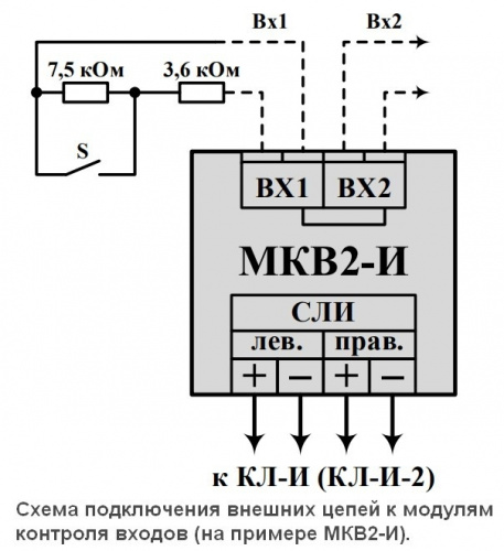 МКВ4-И фото 3