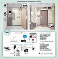 Типовое решение: ДМФ-010 IP-домофонная система удаленного управления электромагнитным замком для установки в помещении