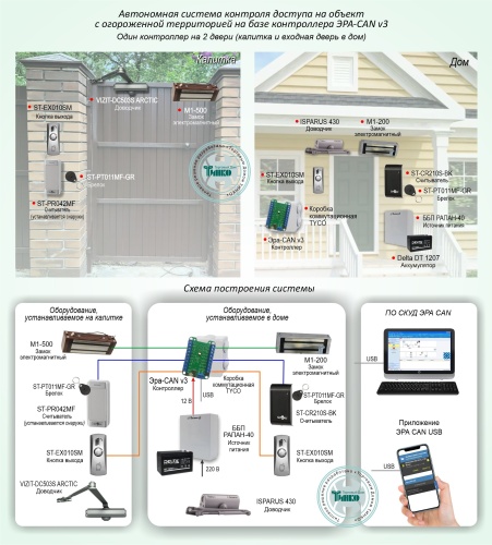 Типовое решение: СКУД-021 Автономная система контроля доступа на объект с огороженной территорией на базе контроллера ЭРА-CAN v3. Один контроллер на 2 двери (калитка и входная дверь в дом)
