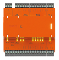 Sigur E2 Сетевой контроллер