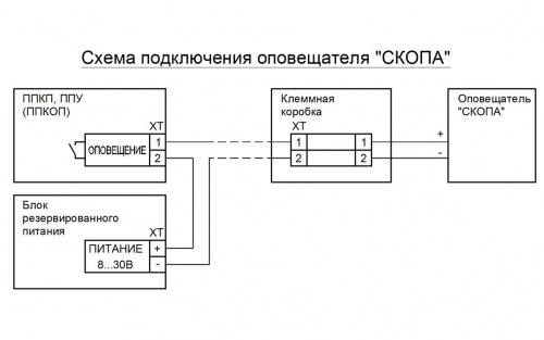 Скопа (Сова) "Внимание газ" фото 3