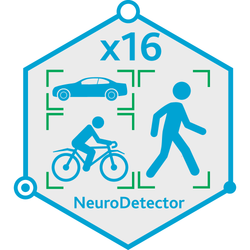 TRASSIR Neuro Detector-16 Программное обеспечение для IP-систем видеонаблюдения