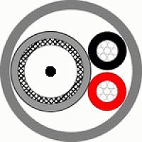 КВК-П-3ф 2х0,5 (черный) (Паритет) Кабель комбинированный для систем видеонаблюдения