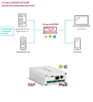 DK103MP IP-конвертер