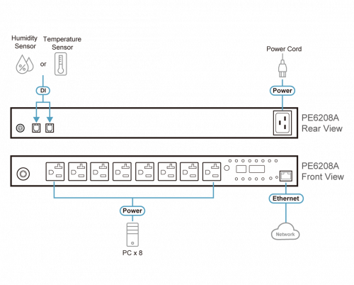 PE6208G-ATB-G фото 4