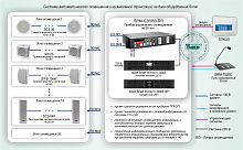 Типовое решение: СОУЭ-002 Система автоматического оповещения и музыкальной трансляции на базе оборудования Sonar