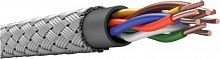 КПСТТКГнг(А)-HF 2х2х1,5 Кабель монтажный, парной скрутки, с изоляцией и оболочкой из полимерной композиции не содержащей галогенов