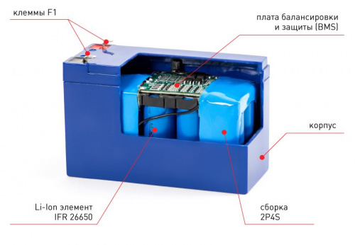 Skat i-Battery 12-17 LiFePo4 (647) фото 2