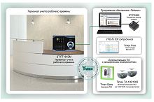 Типовое решение: СКУД-014 Биометрическая система учета рабочего времени на базе универсального контроллера Smartec - терминала ST-FT161EM