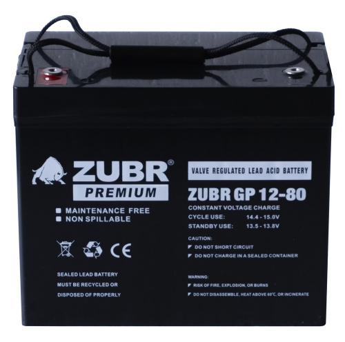 ZUBR GP12-80