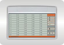 ВЕТТА-50 GSM Устройство оконечное пультовое