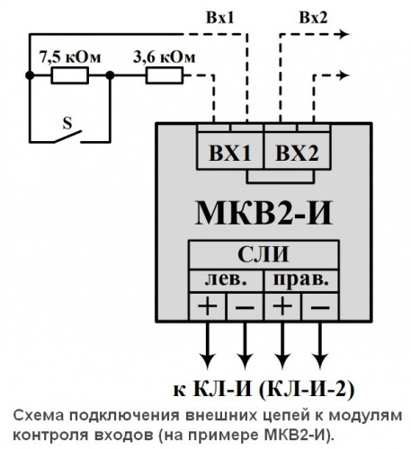 МКВ2Р2-И фото 3