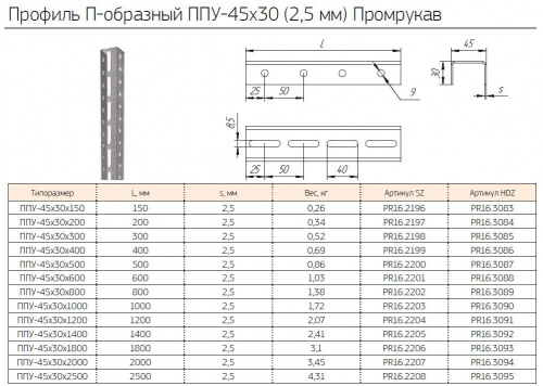 Профиль П-образный усиленный ППУ-45х30х1200 (2,5мм) (PR16.2204) (Промрукав) Профиль фото 2