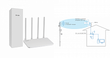 DS-4G-5/4KIT AC1200-POE Комплект усиления интернета