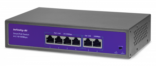 PPS-304 Коммутатор с PoE PPS-304 Коммутатор с PoE