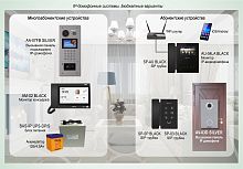 Типовое решение: ДМФ-003 IP-домофонные системы BAS-IP. Бюджетные варианты