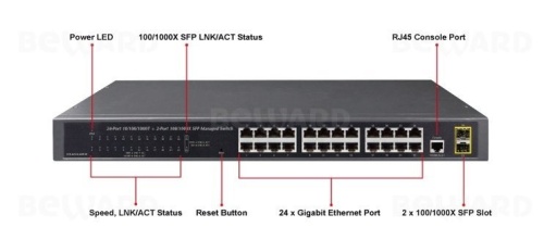 GS-4210-24T2S Коммутатор 24-портовый