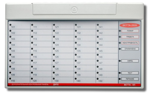 ВЕТТА-ДКП-2 Дополнительная контрольная панель