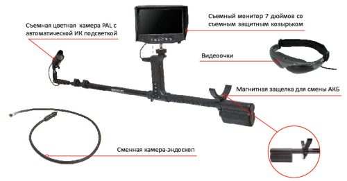 Видеодосмотровое устройство «Перископ-ПРО» (тип 02) с радиоканалом фото 2