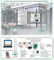 Типовое решение: СКУД-022 Система ограничения доступа автотранспорта на закрытые и частные объекты на базе контроллера ЭРА-CAN