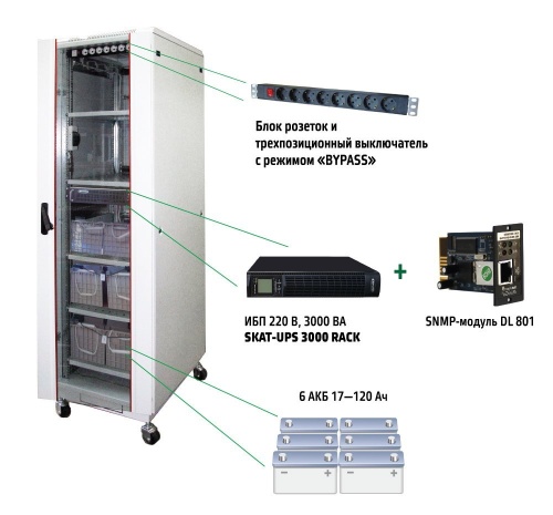 SKAT UPS 3000 SNMP (467) Комплекс бесперебойного питания