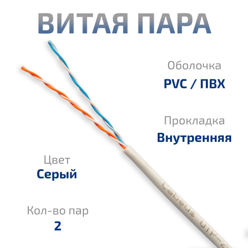 UTP-2P-Cat.5e-SOLID-GY-LIGHT-25 (11078c-7) фото 4