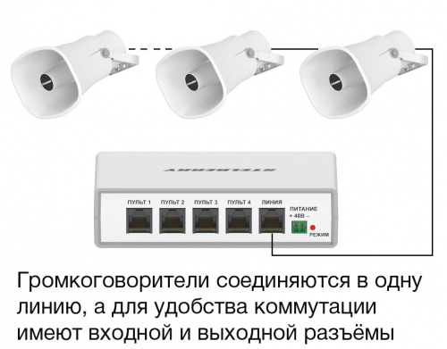 F-260 Громкоговоритель рупорный фото 4 F-260 Громкоговоритель рупорный фото 4