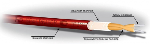 ИП104 "Гранат - термокабель" GTSW-88 (отрезок L = 19 м.) Извещатель пожарный тепловой линейный (термокабель) ИП104 "Гранат - термокабель" GTSW-88 (отрезок L = 19 м.) Извещатель пожарный тепловой линейный (термокабель)